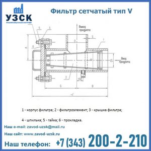 Фильтр сетчатый ФС по Т-ММ-11-2003 в Иркутске
