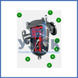 Магнитные шламоотводители MOS в Иркутске